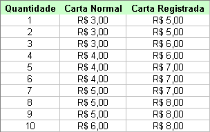 como-comprar-02